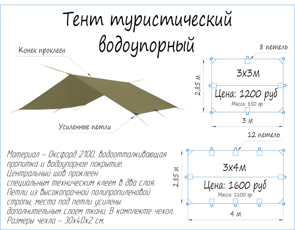 Тент для спецтехники: материалы, особенности, пошив