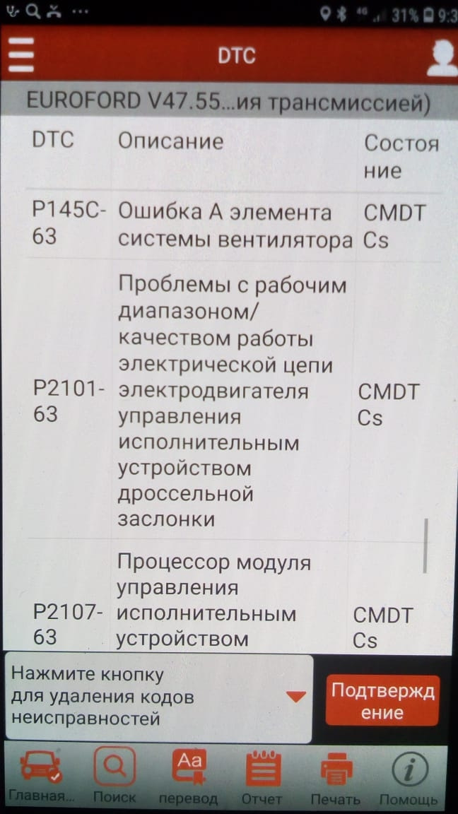 ford focus машина не заводится