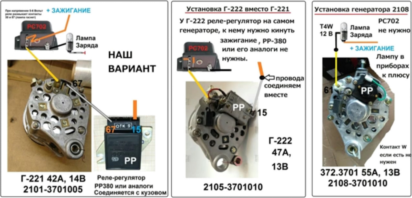 Завершающие действия