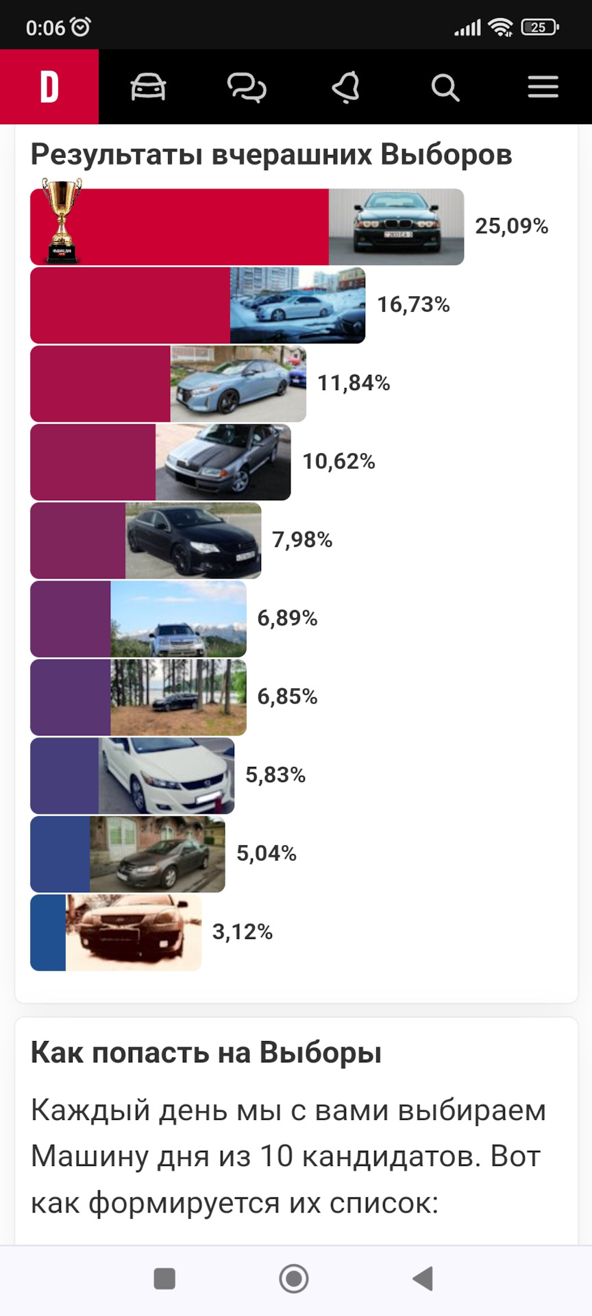 Фото в бортжурнале BMW 5 series (E39)