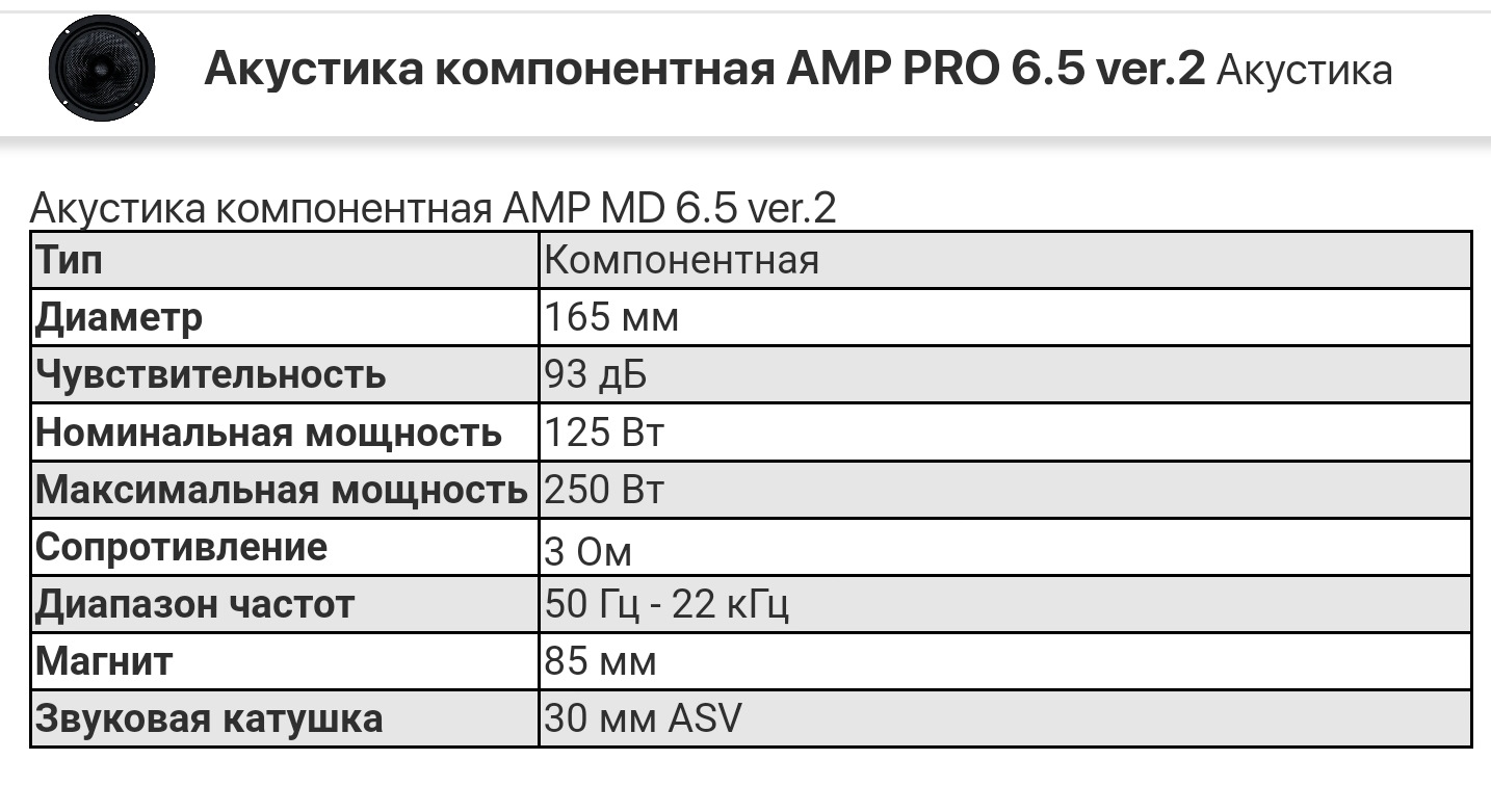 Amp pro ver 2