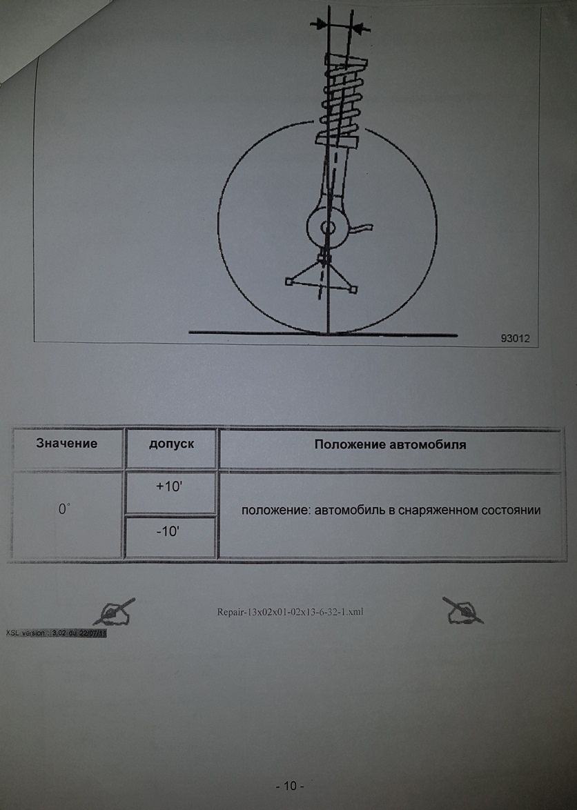 Фото в бортжурнале Renault Duster (1G)