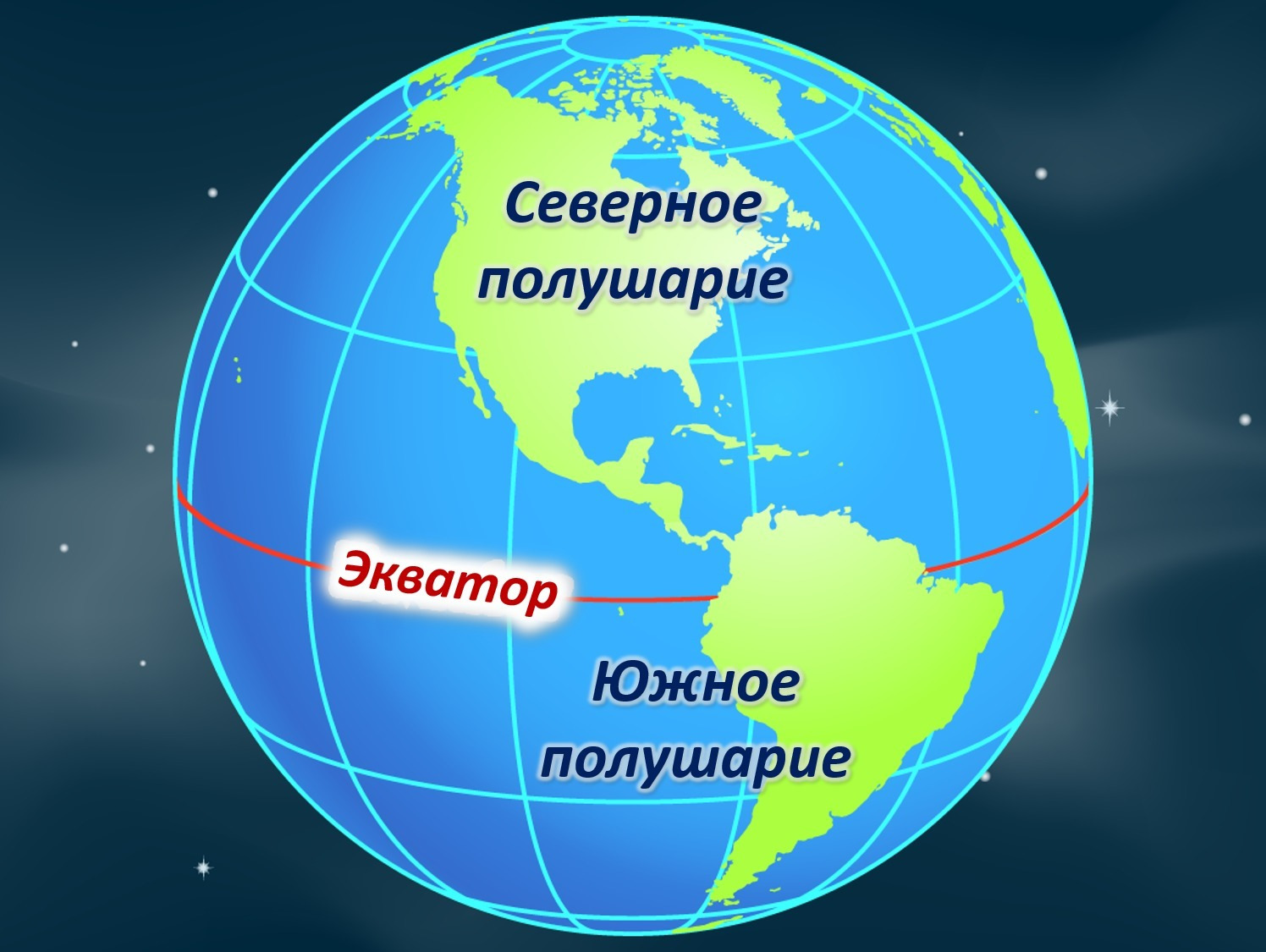 Как выглядит экватор на карте