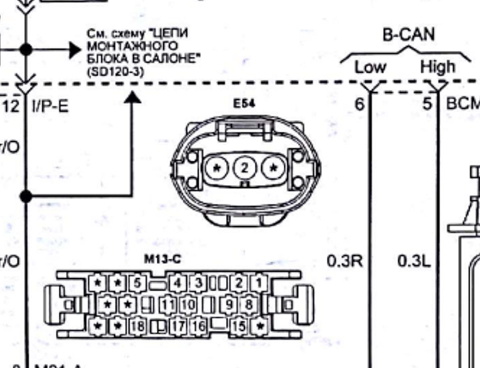 Фото в бортжурнале KIA Sorento (2G)