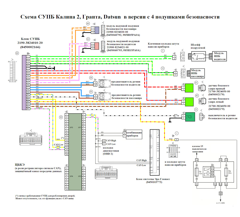 Электросхема СУПБ Калина 2, Гранта, Datsun, (Приора) в версии с 4 подушками  безопасности — DRIVE2