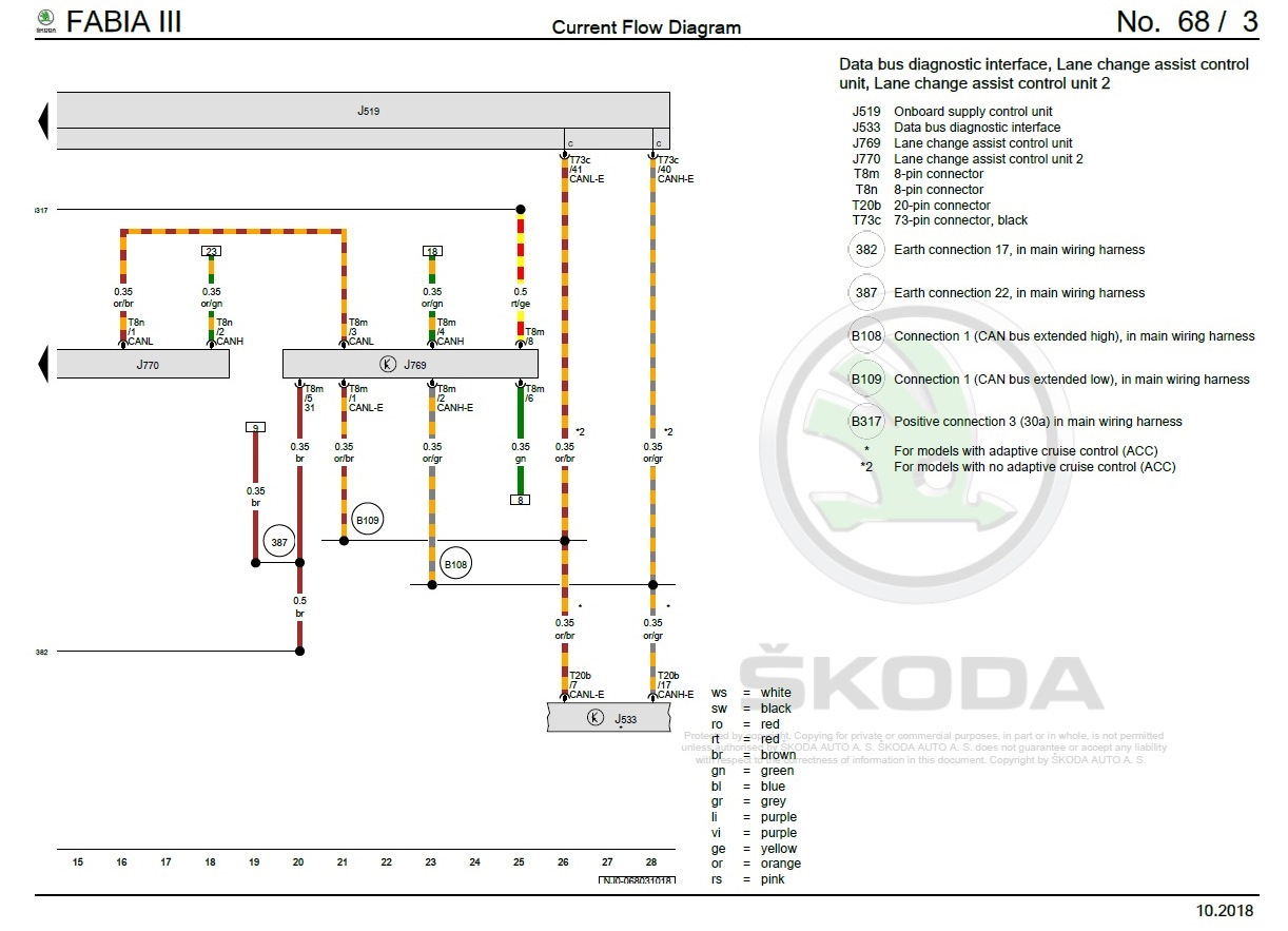 Main connection. Схема круиз контроля Шкода Рапид 2017. J519 onboard Supply Control Unit Рапид. Схема системы отопления на Шкода Рапид 2016 года.