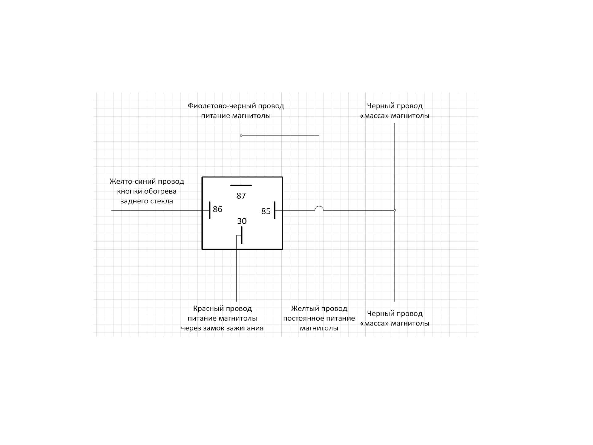 Схема питания автомагнитолы