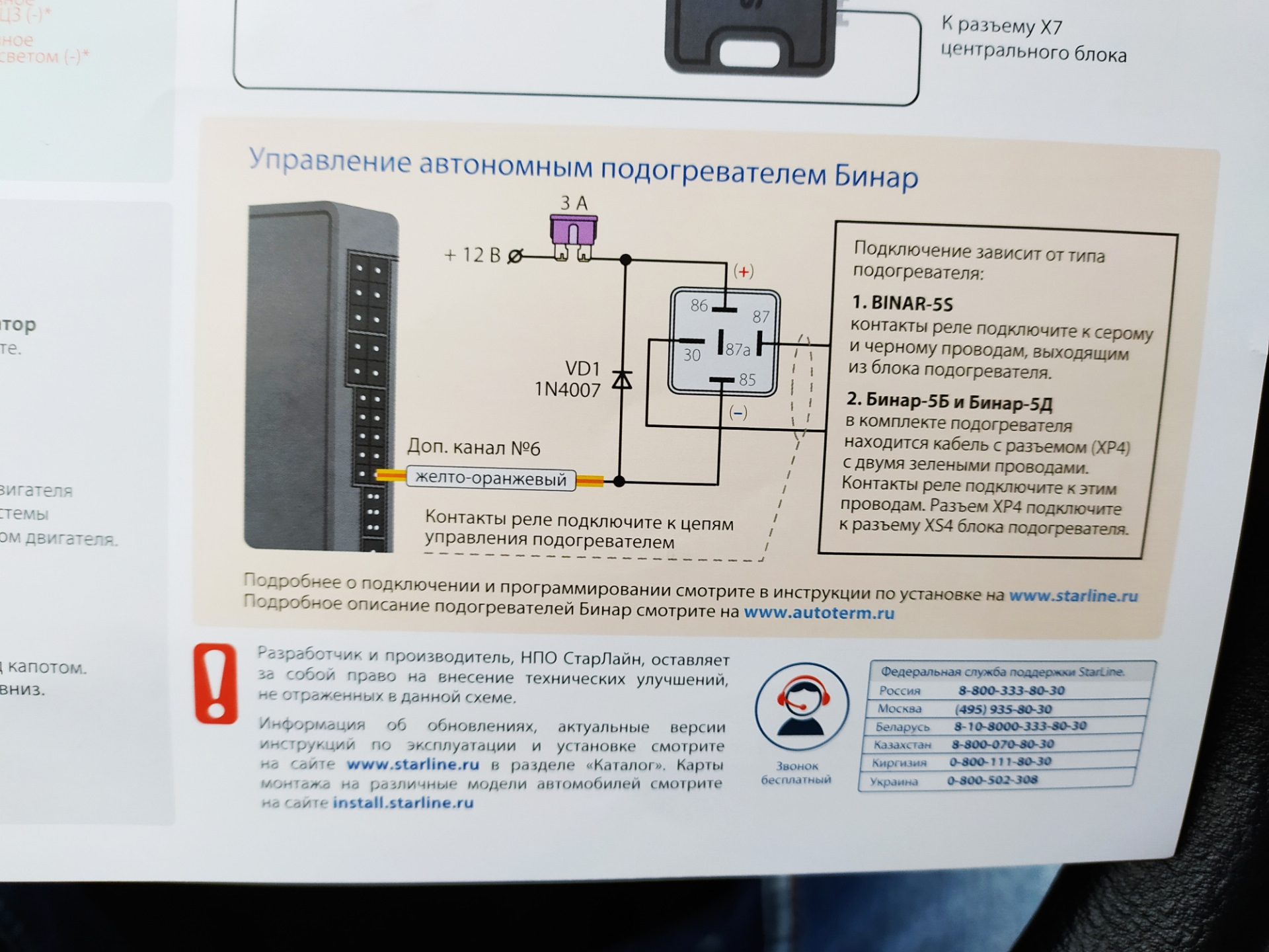 Автозапуск фольксваген тигуан инструкция