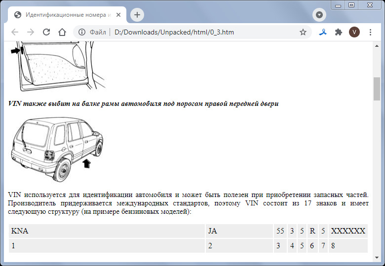 Фото в бортжурнале KIA Sportage (1G)