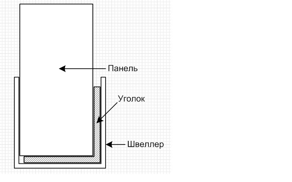 Прицеп трансформер для легкового автомобиля своими руками. Смотреть фото Прицеп трансформер для легкового автомобиля своими руками. Смотреть картинку Прицеп трансформер для легкового автомобиля своими руками. Картинка про Прицеп трансформер для легкового автомобиля своими руками. Фото Прицеп трансформер для легкового автомобиля своими руками