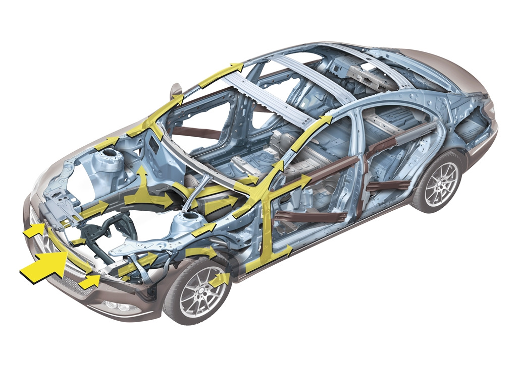 Volvo пассивная безопасность