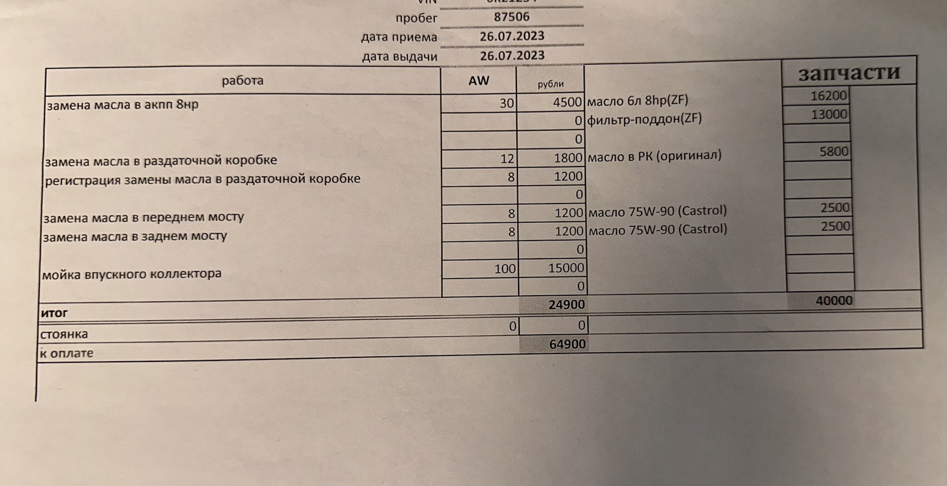 Первое ТО и поиск автосервиса на обслуживание. — BMW X5 (F15), 3 л ...