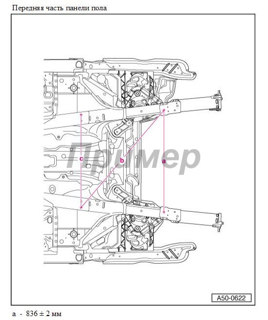 Геометрические размеры кузова Ауди а7 4g — Сообщество «DRIVE2 Audi Club ...