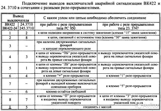 Выключатель аварийной сигнализации схема Заводская кнопка аварийной сигнализации ИЖ 412-028 - ИЖ Москвич 412, 1981 года н