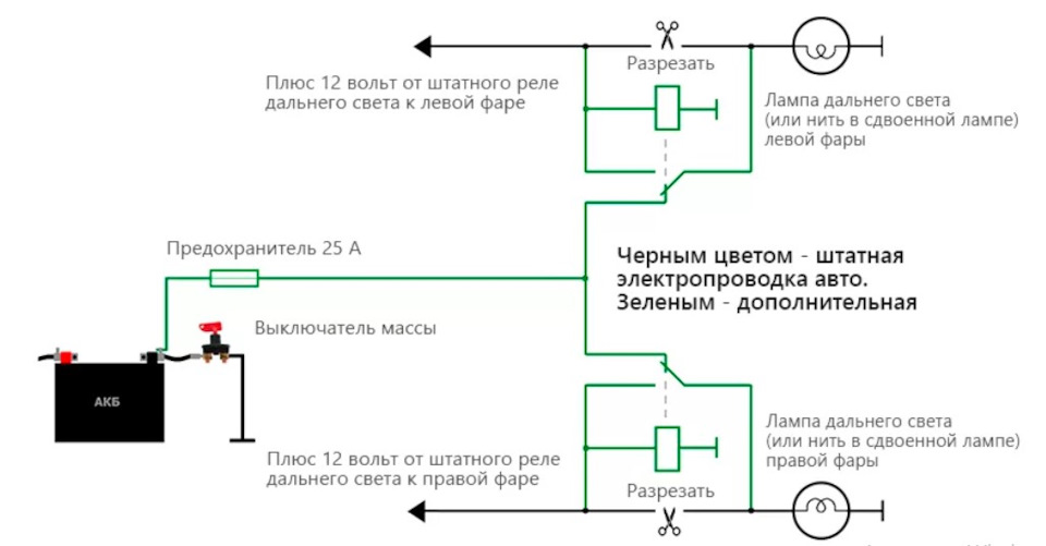 Схема кнопки массы камаз