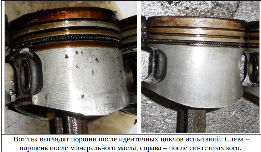 Поршневые масла. Поршень после щелочи. Выход масла с поршней. Смажь свой поршень. Как должен выглядеть поршень в нормальном состоянии Альфа.