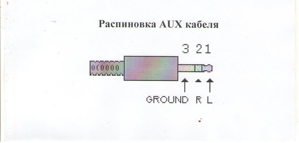 Радио ваз 2101