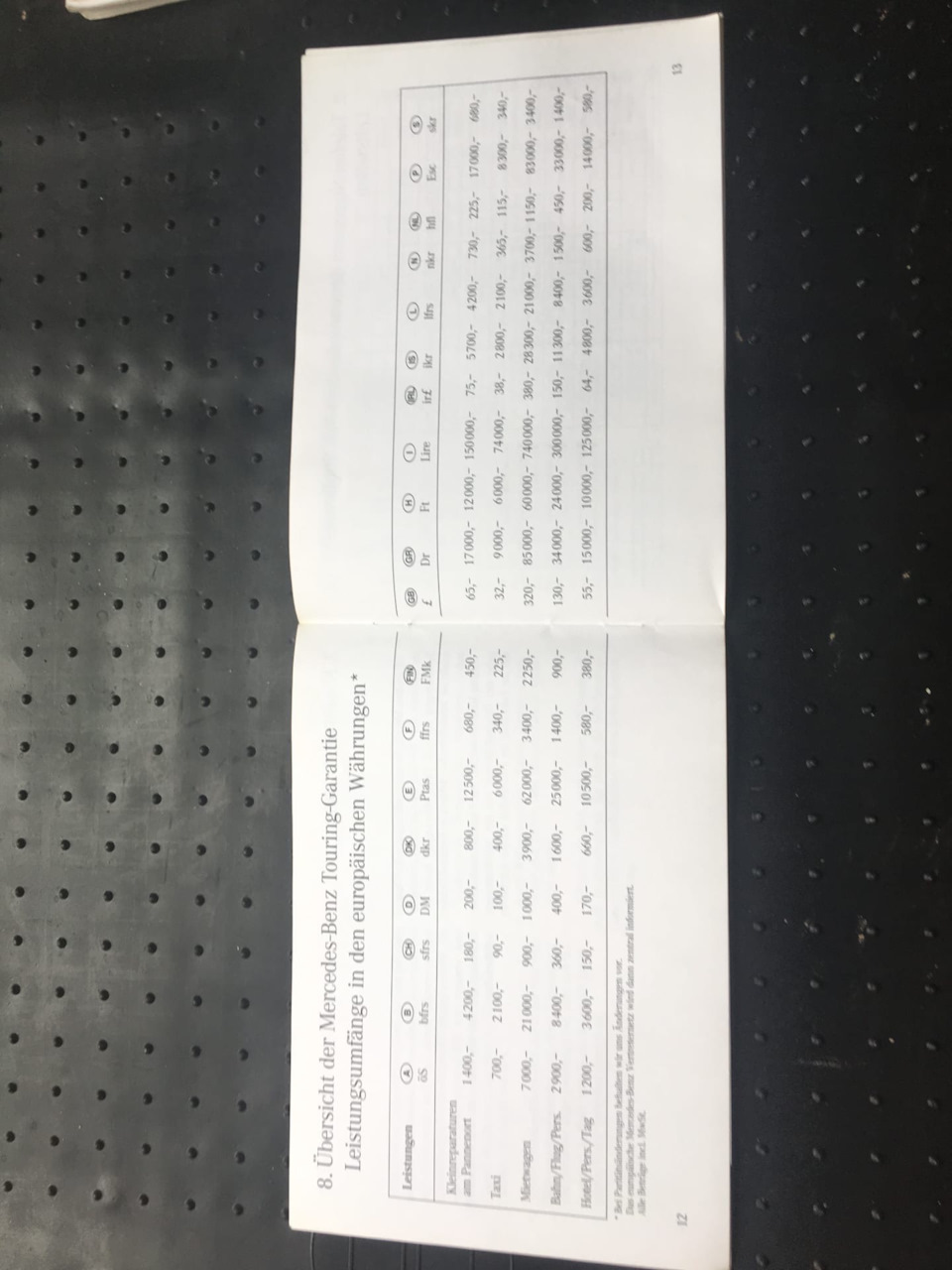 Запчасти на фото: 1158300. Фото в бортжурнале Mercedes-Benz CL-class (W140)