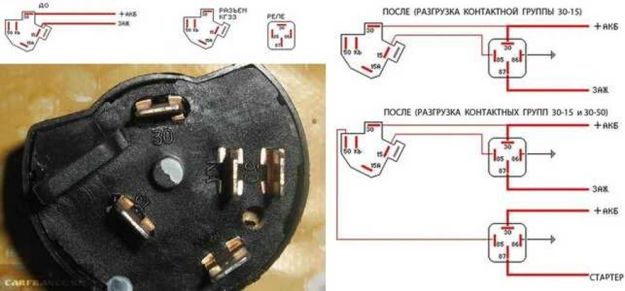 Распиновка контактной группы Вышла из строя контактная группа замка зажигания - Daewoo Matiz (M100, M150), 0,