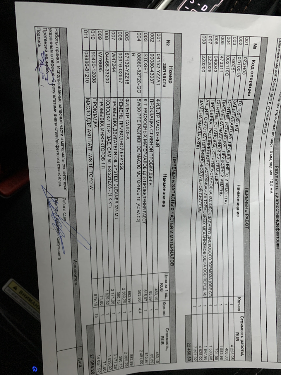 9091602667 ПОЛИКЛИНОВЫЙ РЕМЕНЬ 6 PK 1256 TOYOTA LEXUS | Запчасти на DRIVE2