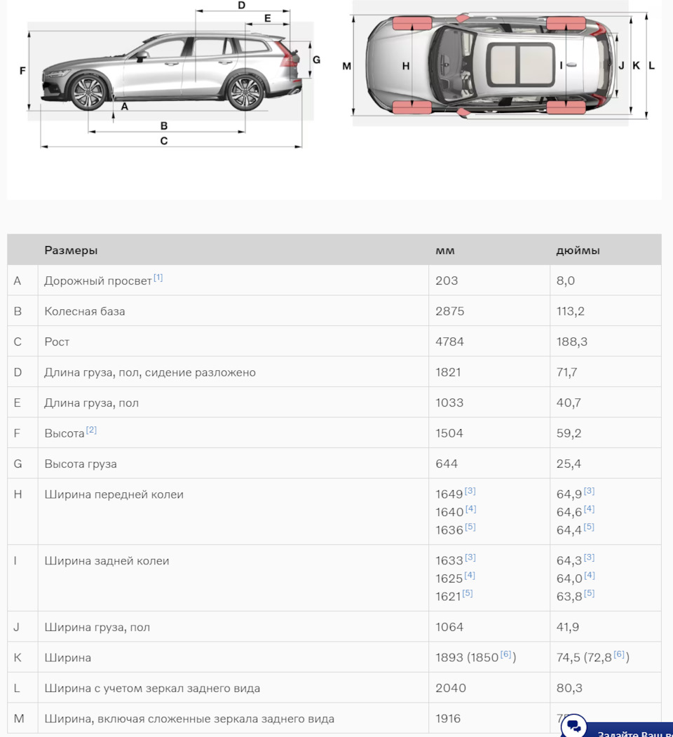 Размеры V60 Cross Country — из инструкции по эксплуатации — Volvo V60 Cross Country (2G)