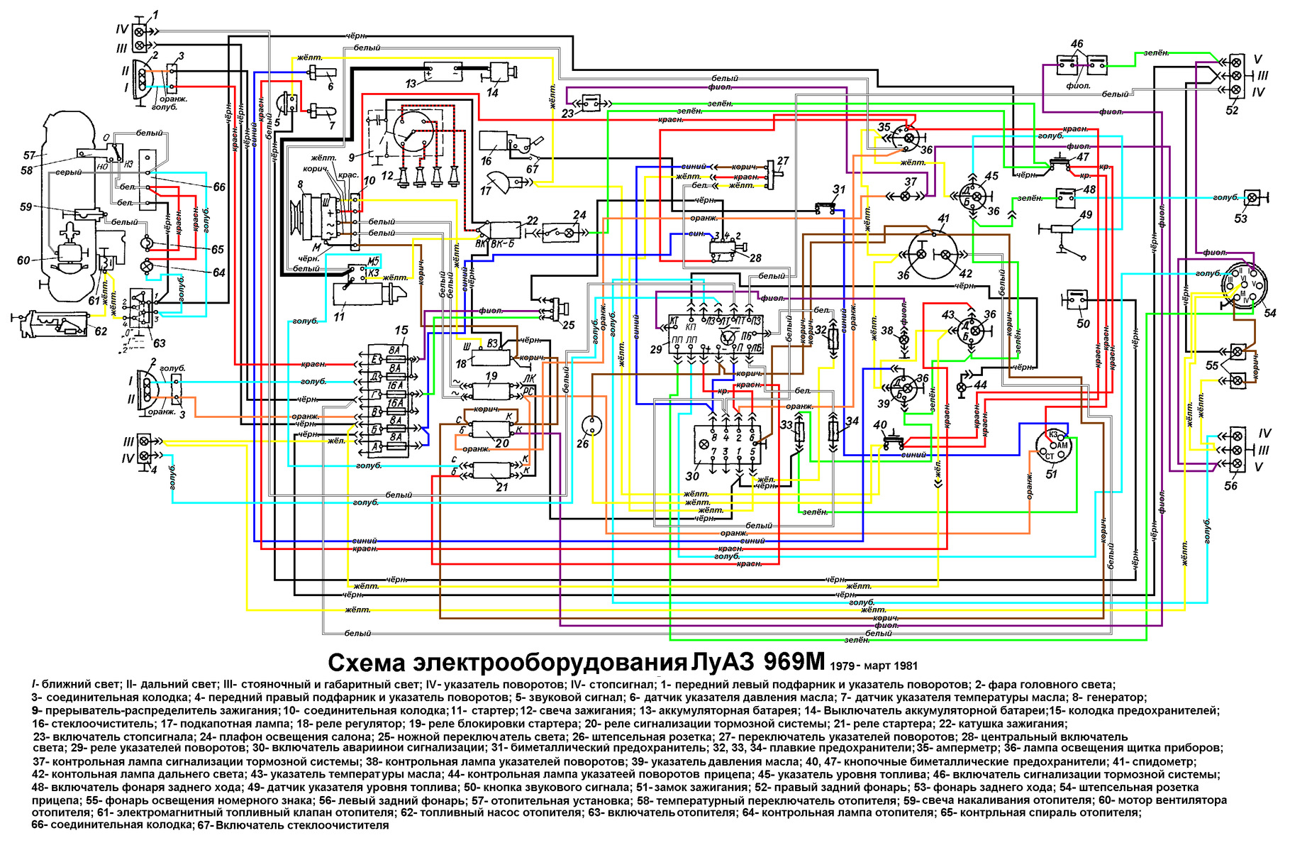 Схема электропроводки луаз 969м в цвете в хорошем качестве