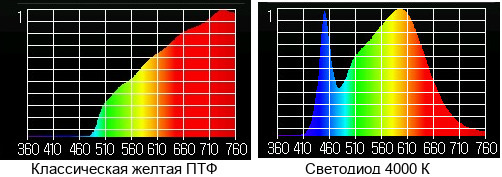 что такое крейзи фрог. Смотреть фото что такое крейзи фрог. Смотреть картинку что такое крейзи фрог. Картинка про что такое крейзи фрог. Фото что такое крейзи фрог