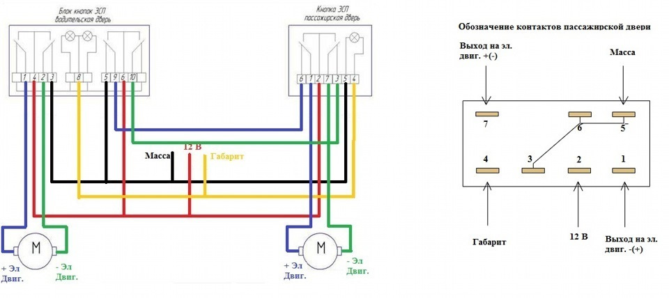 Распиновка эсп установка калиновского блока стеклоподъёмников и зеркал гранта SE - Lada 2114, 1