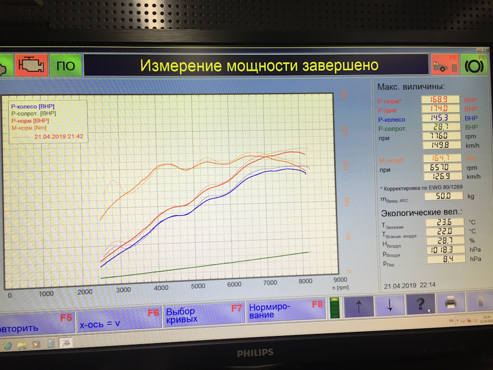 С фильтрами — Lada 21083