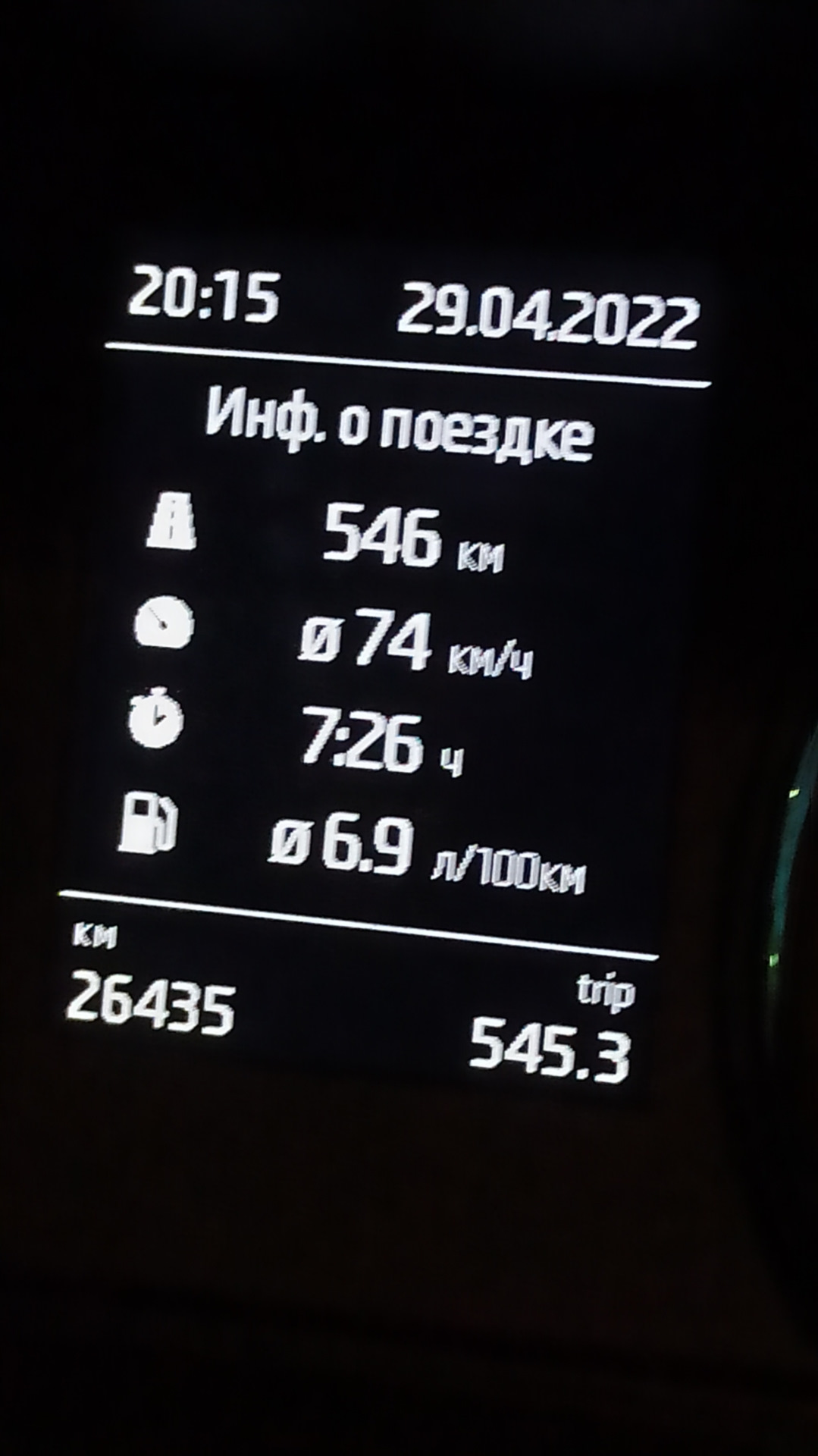 Небольшое путешествие (часть 1) — Skoda Karoq, 1,4 л, 2020 года ...