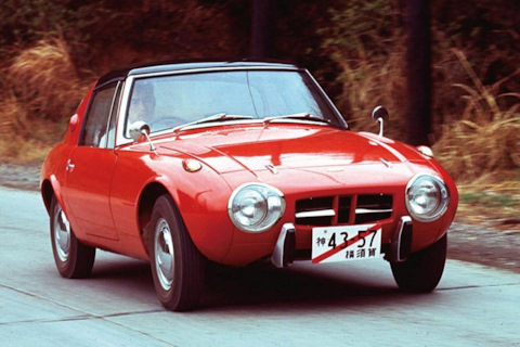 Сравнение цен с конкурентами