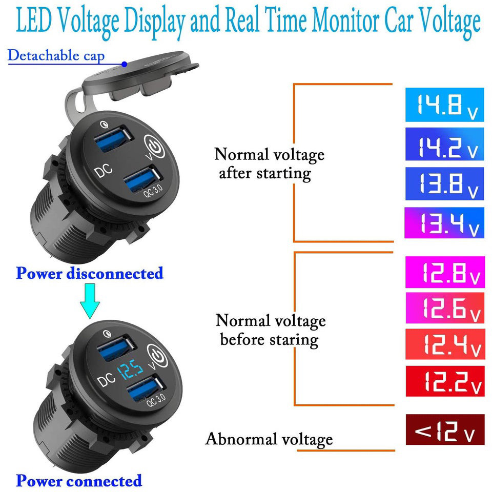 10. Автомобильное зарядное устройство с двойным USB портом QC3.0 — Ford ...