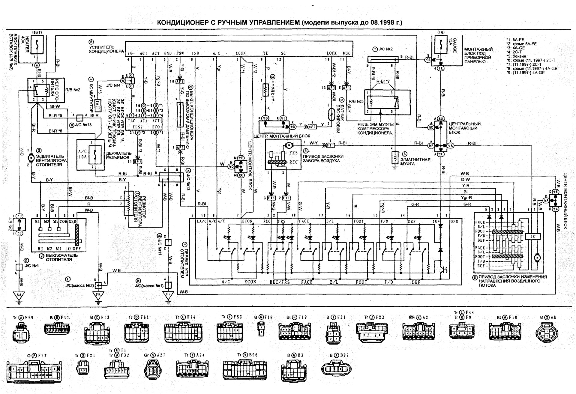 Схема управления двигателем sr20de