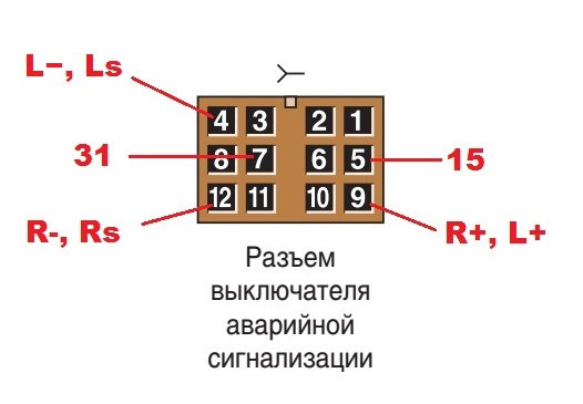 Вежливый поворотник на ниву шевроле. mIAAAgIPCOA 960. Вежливый поворотник на ниву шевроле фото. Вежливый поворотник на ниву шевроле-mIAAAgIPCOA 960. картинка Вежливый поворотник на ниву шевроле. картинка mIAAAgIPCOA 960. Доброго дня, дорогие читатели!В этом посте будет много букв и мало фоток)) но пост может быть полезным.