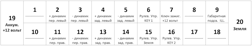 Как сделать специальный штекер джаг
