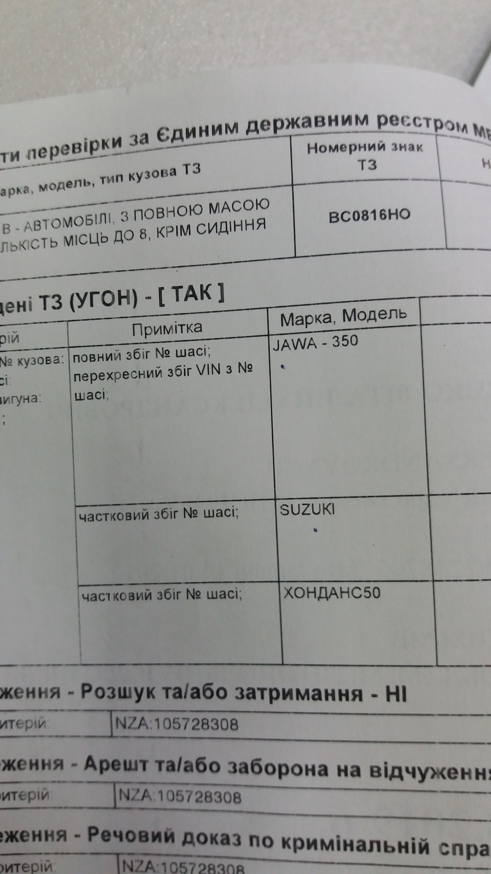 Покупка москвича 426. Часть 1. Львов — Москвич 426, 1,5 л, 1971 года |  покупка машины | DRIVE2