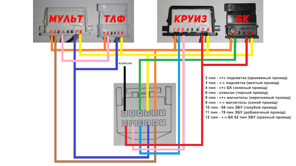 Схема подключения круиз контроля киа рио 3