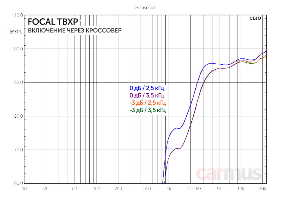 2 way passive network что это такое. Смотреть фото 2 way passive network что это такое. Смотреть картинку 2 way passive network что это такое. Картинка про 2 way passive network что это такое. Фото 2 way passive network что это такое 2 way passive network что это такое. Смотреть фото 2 way passive network что это такое. Смотреть картинку 2 way passive network что это такое. Картинка про 2 way passive network что это такое. Фото 2 way passive network что это такое