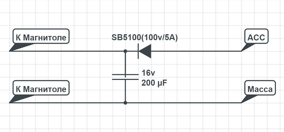 Схема чтобы магнитола не отключалась во время запуска двигателя