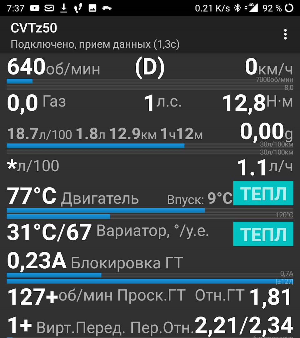 два километра пути, мотор +77, вариатор +31, видно что скорость нагрева вариатора снизилась — Nissan Teana (J32)