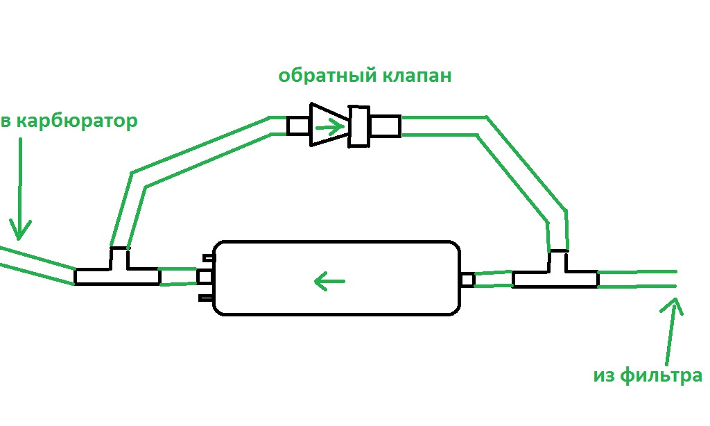 Схема подключения бензонасоса низкого давления