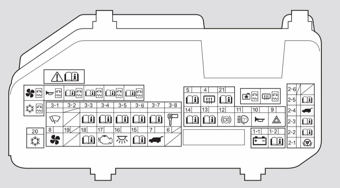 Honda accord 7 схема предохранителей