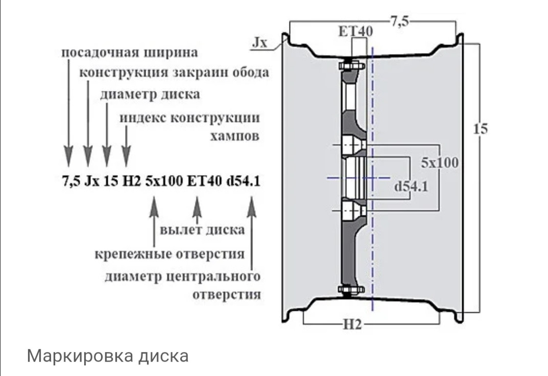 Что обозначает маркировка диска 51 2jx14h2 e35