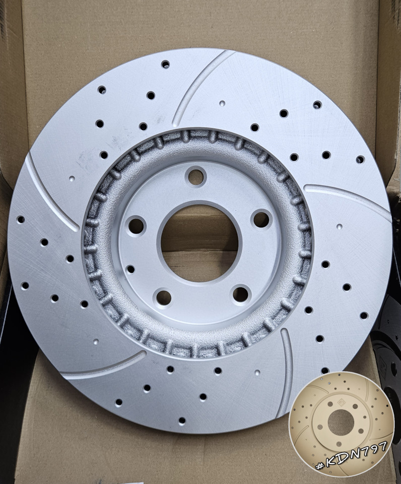 Тормозные диски Gerat на Mazda 6 GJ / CX-5 на Mazda 6 (3G) GJ, Mazda CX ...