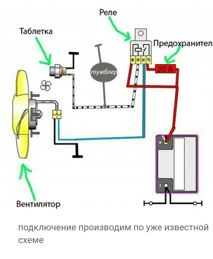 S76a схема подключения датчика включения вентилятора Всякое - DRIVE2