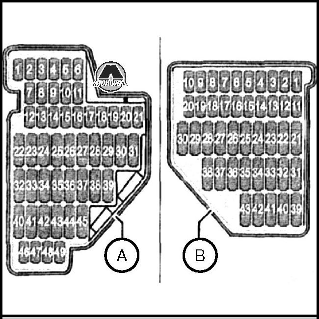 Схема предохранителей фольксваген пассат б7 2012 года