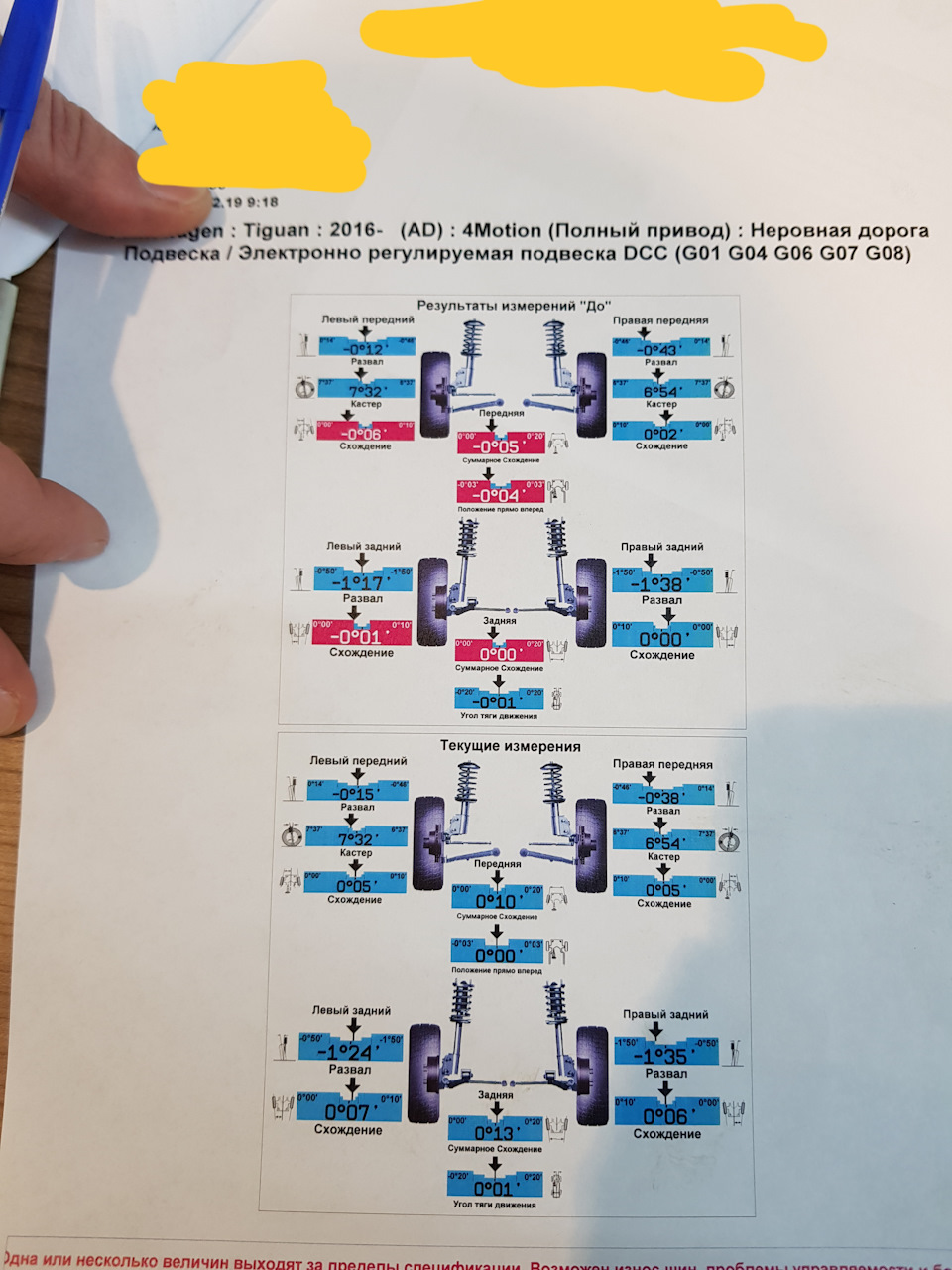 Криво стоит руль после сход развала. Криво стоит руль после сход развала