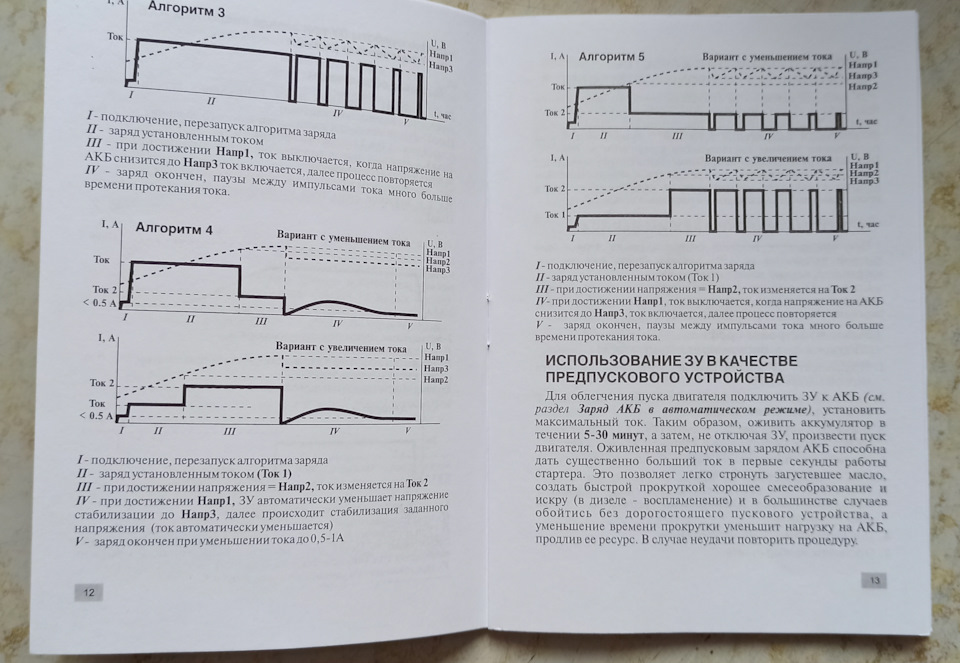 Зарядное устройство вымпел 55 как заряжать аккумулятор. Алгоритмы зарядки АКБ вымпелом 55. Вымпел 55 алгоритмы. Вымпел 55 схема электрическая принципиальная. Зарядник Вымпел 55 схема.