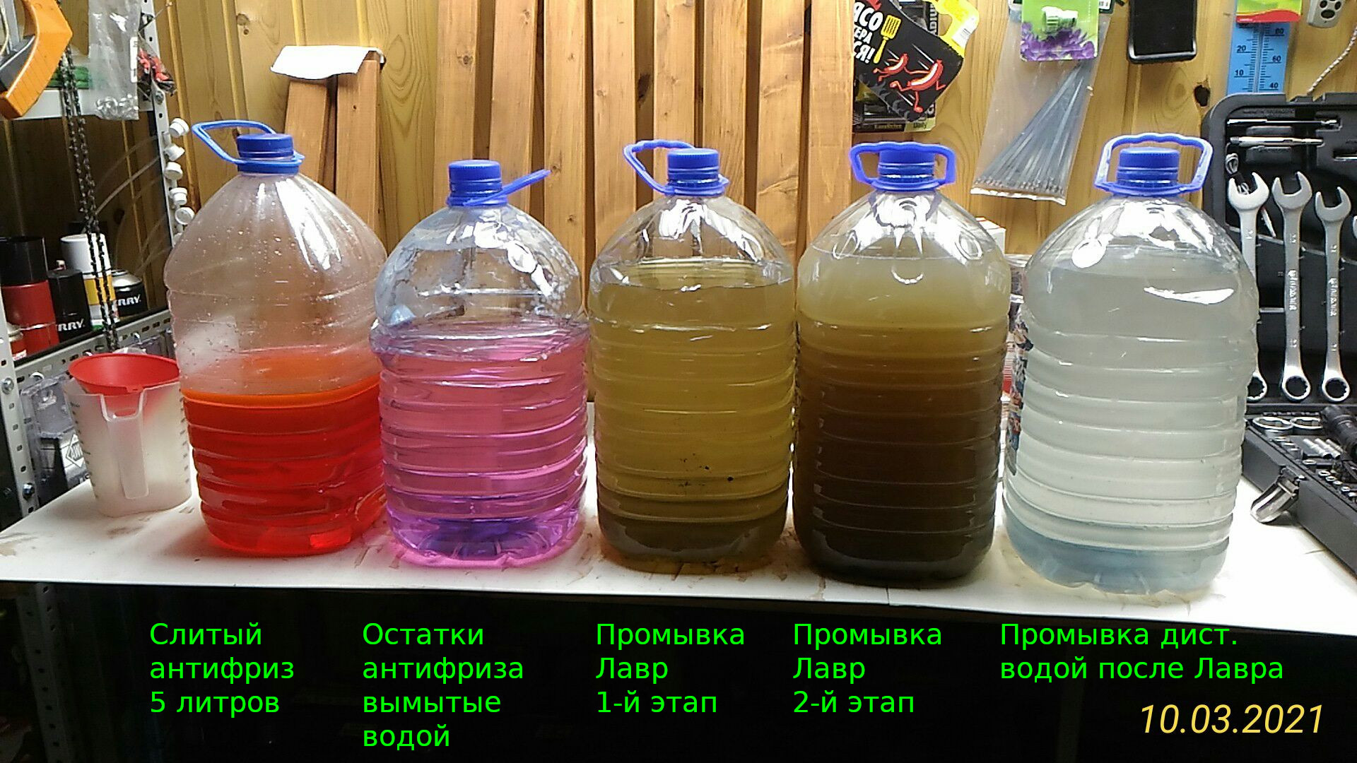 Замена антифриза с двухэтапной промывкой Lavr LN1106. — Lada Гранта, 1 ...