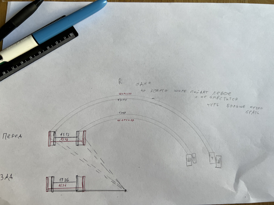 🙌🍍 🧠 ️ Помогите разобраться! ET Дисков — Увеличение колеи. Плечо обката ...